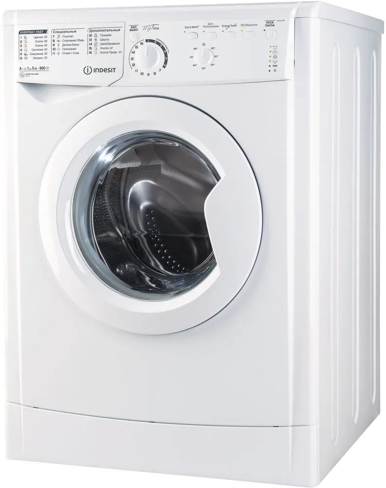 EWSB5085