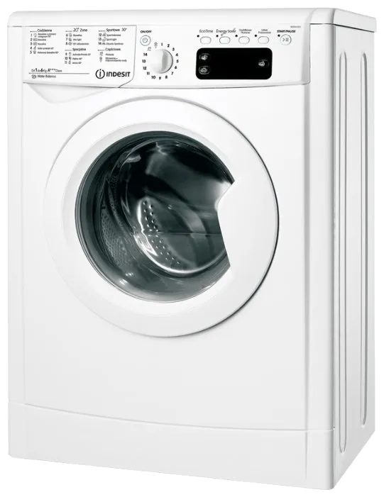 IWSE 61053 BC ECO