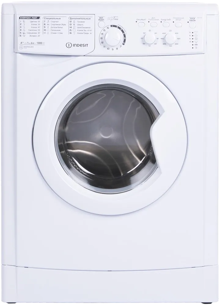 E2SC 2160 W